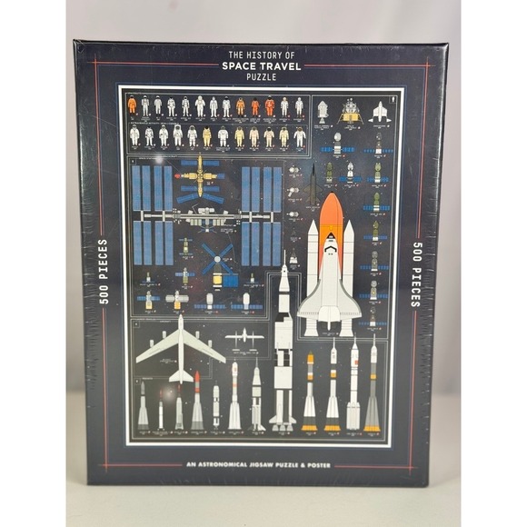 Pop Chart Lab Other - The History of Space Travel Jigsaw Puzzle 500 Pieces ISS Shuttle Rockets Poster
